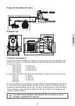 Preview for 29 page of Davey StarFlo DSF150 Installation And Operating Instructions Manual