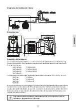 Предварительный просмотр 29 страницы Davey StarFlo DSF150 Installation And Operating Instructions Manual