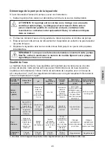 Preview for 45 page of Davey StarFlo DSF150 Installation And Operating Instructions Manual