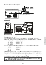 Предварительный просмотр 53 страницы Davey StarFlo DSF150 Installation And Operating Instructions Manual