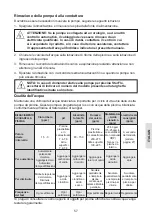 Preview for 57 page of Davey StarFlo DSF150 Installation And Operating Instructions Manual