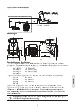 Предварительный просмотр 65 страницы Davey StarFlo DSF150 Installation And Operating Instructions Manual