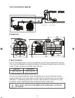 Предварительный просмотр 5 страницы Davey SureFlo DSF750 Installation And Operating Instructions Manual