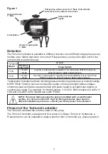 Preview for 3 page of Davey Torrium 2 TT45 Installation And Operating Instructions Manual