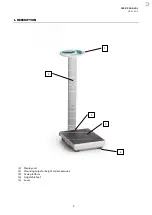 Предварительный просмотр 3 страницы DAVI & CIA AC1200D User Manual