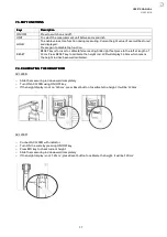 Предварительный просмотр 17 страницы DAVI & CIA CS1300C User Manual