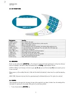 Preview for 6 page of DAVI & CIA CS4300C User Manual