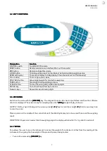 Preview for 7 page of DAVI & CIA PS1300N User Manual