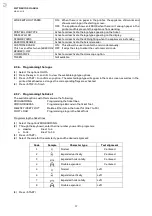 Preview for 18 page of davicia cardio prime LCD Distributor Manual