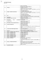 Preview for 26 page of davicia cardio prime LCD Distributor Manual