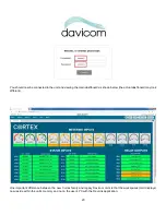 Предварительный просмотр 23 страницы Davicom Cortex Series Reference Manual