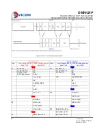 Preview for 20 page of Davicom DM562AP Operation Manual