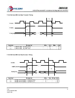 Предварительный просмотр 41 страницы Davicom DM9000 Manual