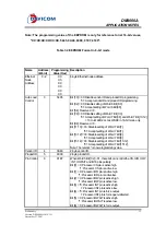 Preview for 13 page of Davicom DM9000A Application Notes