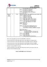 Preview for 14 page of Davicom DM9000A Application Notes