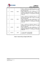 Preview for 16 page of Davicom DM9000A Application Notes