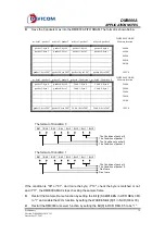 Preview for 35 page of Davicom DM9000A Application Notes