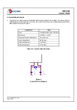 Предварительный просмотр 9 страницы Davicom dm9161b Layout Manual