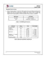 Preview for 8 page of Davicom DM9163 Layout Manual