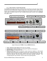 Предварительный просмотр 10 страницы Davicom FMBM-01 Reference Manual