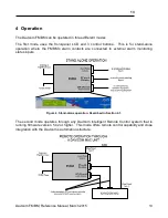 Предварительный просмотр 14 страницы Davicom FMBM-01 Reference Manual