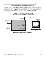 Preview for 15 page of Davicom FMBM-01 Reference Manual