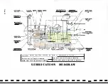 Предварительный просмотр 19 страницы David Brown Cropmaster VAK1 Series Operating And Maintenance Instructions Manual