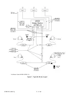 Предварительный просмотр 8 страницы David Clark 9500 SERIES Installation Manual