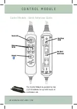 Preview for 8 page of David Clark dc onex Quick Reference Manual