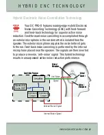 Preview for 3 page of David Clark DC PRO-X Quick Reference Manual