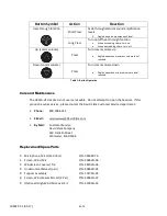 Preview for 4 page of David Clark H9140-HT Operation Manual