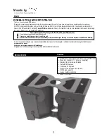 David Engineering & Mfg PDR DPM-100 Manual предпросмотр