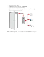 Preview for 9 page of David-Link DL-AP KIT Installation Manual