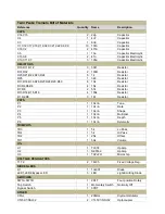 Preview for 7 page of David Rolo TWIN PEAKS TREMOLO Build Manual