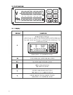 Предварительный просмотр 6 страницы David White DWT-10 Instruction Manual