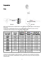 Предварительный просмотр 4 страницы DAVID SLS-1 Getting Started Manual