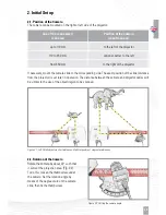 Preview for 5 page of DAVID SLS-2 Quick Manual