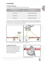 Preview for 5 page of DAVID SLS-2 User Manual