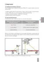 Preview for 47 page of DAVID SLS-3 User Manual