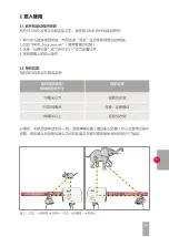 Preview for 105 page of DAVID SLS-3 User Manual