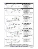 Preview for 2 page of Davies Craig 0401 Installation Instructions