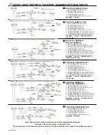 Preview for 6 page of Davies Craig DCSL-8 Installation Instructions Manual