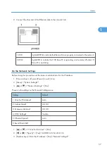 Preview for 58 page of Davin J012 Service Manual