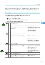 Preview for 162 page of Davin J012 Service Manual