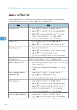 Preview for 191 page of Davin J012 Service Manual