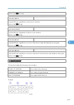 Preview for 210 page of Davin J012 Service Manual