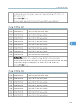 Preview for 240 page of Davin J012 Service Manual