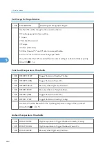 Preview for 243 page of Davin J012 Service Manual