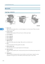 Preview for 279 page of Davin J012 Service Manual