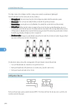 Preview for 299 page of Davin J012 Service Manual